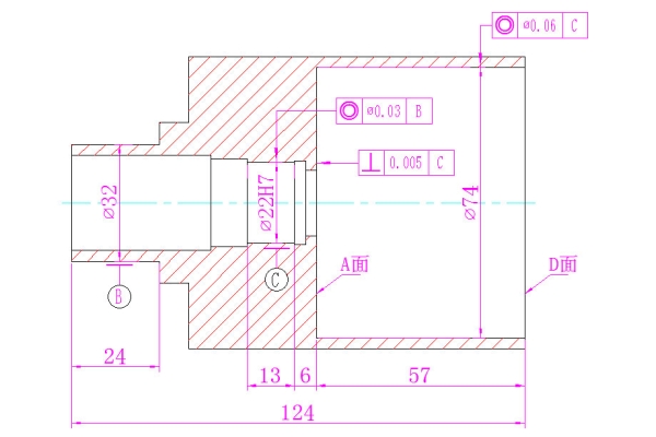 鋁合金零部件加工的全球市場格局(鋁合金零部件加工的全球市場格局有哪些)